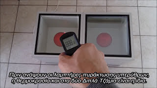 Ενεργειακά Τζάμια - Γιατί να τα επιλέξω; Έχουμε την απάντηση!